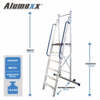 Magazijntrappen Afmetingen2
