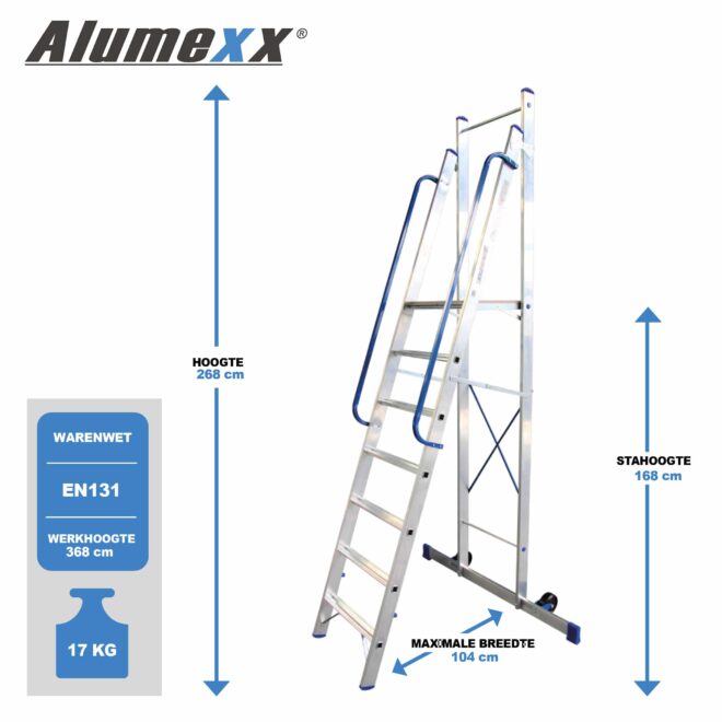 Magazijntrappen Afmetingen3