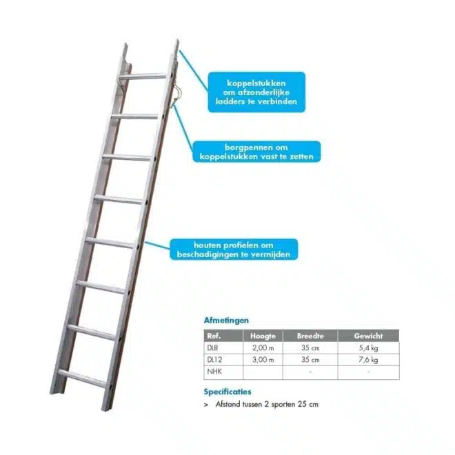 solide solide dakladder 2 m dl08 6